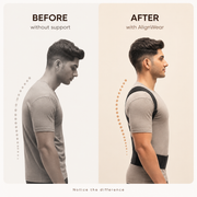 Posture Pivot Support Belt